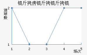 ��²����˽�������������