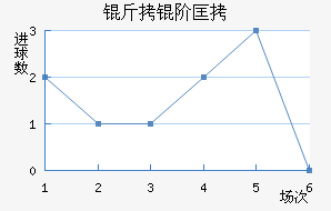���׿���������������