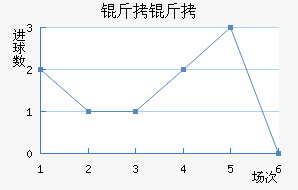 ����ʿ��������������������