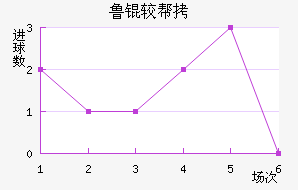 ³�ϰ½�������������