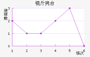 ��̨ά��̩��������������