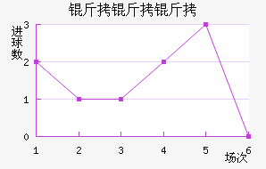 �����н�������������