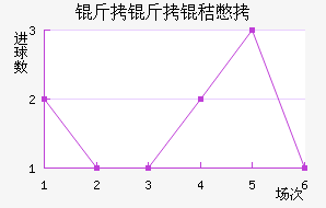 �����ձ���������������