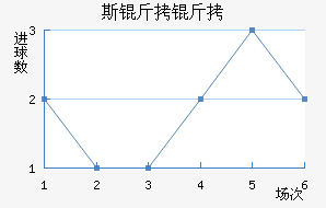 ˹���Ľ�������������