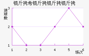 ��ϣ�����˽�������������