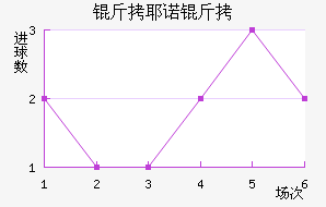 ��Үŵ�½�������������