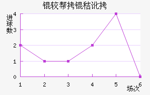 �ϰ��նؽ�������������