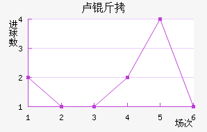 ¬�ٽ�������������