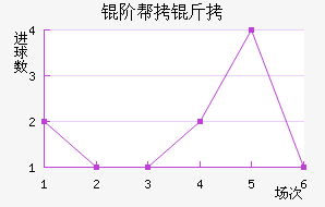 �װ������������������
