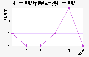 ����������������������