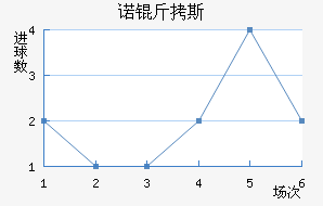 ŵ��˹��������������