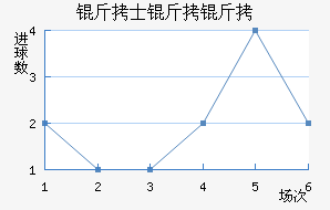 ��ʿ������������������