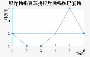 ���˸����°ͺս�������������