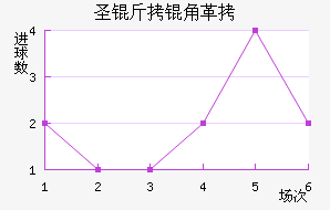 ʥ���Ǹ������߽�������������