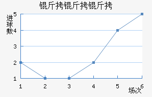 ���������ǽ�������������