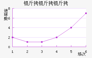 ��������������������