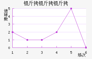 �����￨����ǽ�������������