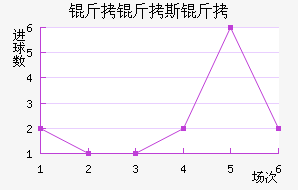 ����˹�ٽ�������������