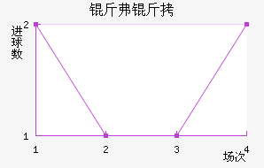 �︥����������������