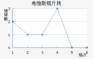 ϣά˹����������������