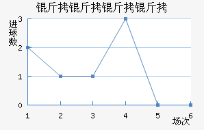 �������ǽ�������������