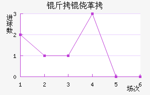 ���ĸ���ū��������������