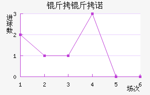 ����ŵ�˽�������������