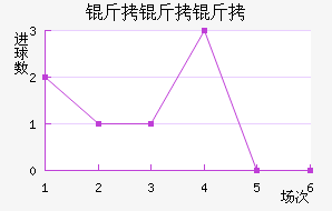 �����ձ�������������������