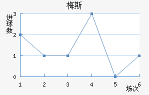 ÷˹��������������