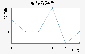 Ŧ�ױ���������������