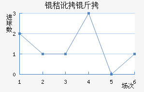 �ն�������������������