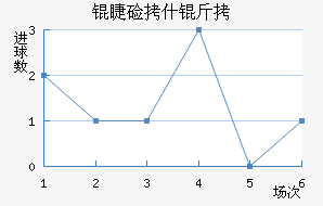 �޼�ʲ����������������