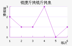 �ݽ���Ȫ��������������