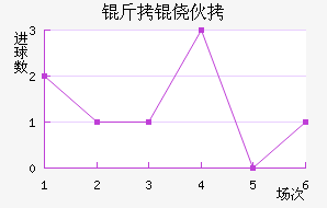 ���Ļ����������������