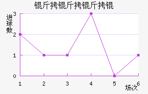 ��������������������