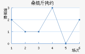 ɣ��Լ�����ǽ�������������