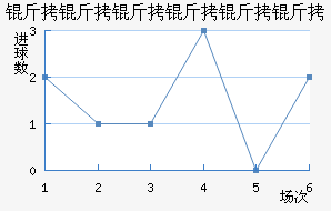 ɳ����˹�ս�������������