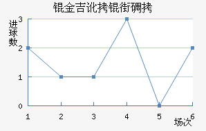 �𼪶��ֵܽ�������������