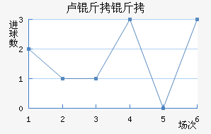 ¬�������ǽ�������������