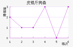 Ƥ��ɭ��������������