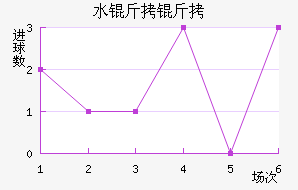 ˮ������������������