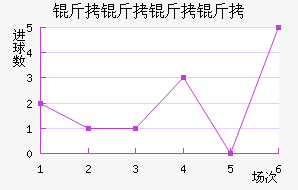 ��������˽�������������