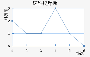 ŵά���������������