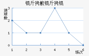 ��Ǹ�����������������