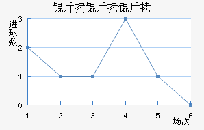 ������˹��������������