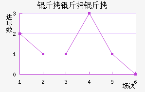 ά����������������������