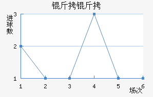 ������������������