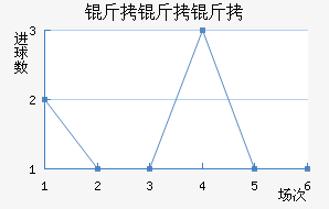 ��������������������