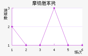 Ħ�ɸ��������������