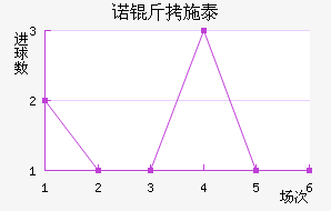 ŵ��ʩ̩�ؽ�������������